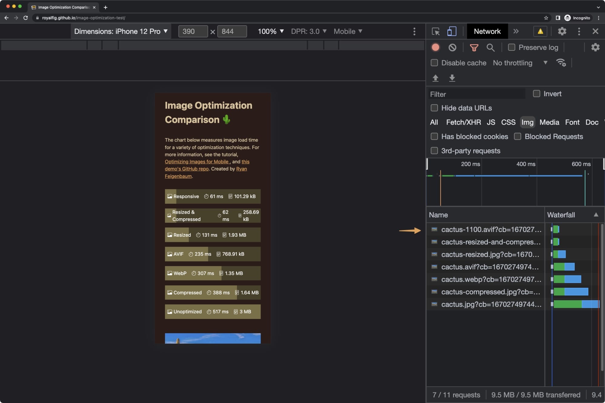 Showing which size image is loaded at a small viewport